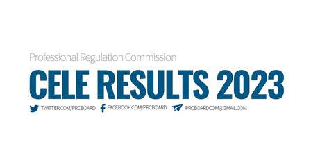 november 2023 cele results